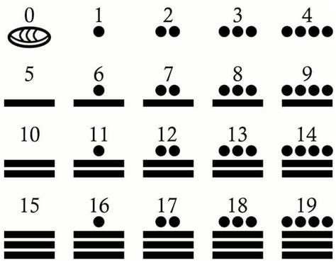 maya ofo17 (22) .